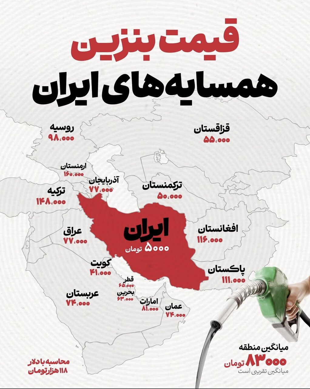 قیمت بنزین در کشورهای همسایه چقدر است؟ / گران‌ترین بنزین منطقه در این کشور فروخته می‌شود 2