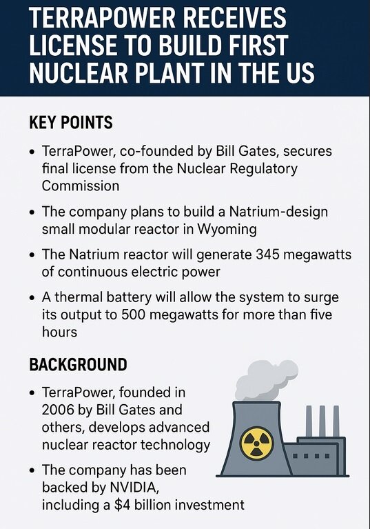 ساخت نیروگاه هسته‌ای در دستان بیل گیتس!