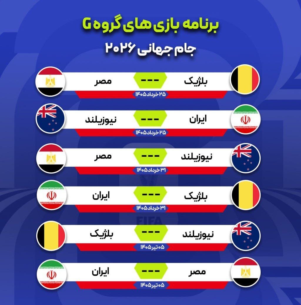 عکس | زمان بازیهای ایران در جام جهانی