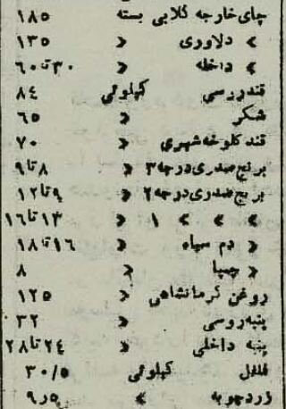 مردم از ترس گرانی جرات رفتن به بازار ندارند؛ پاییز ۱۳۲۴ + لیست قیمتها