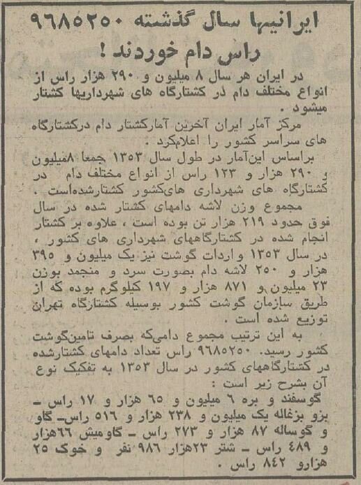 ایرانی‌ها سال ۱۳۵۳ چقدر گوشت قرمز می‌خوردند؟ + جزئیات