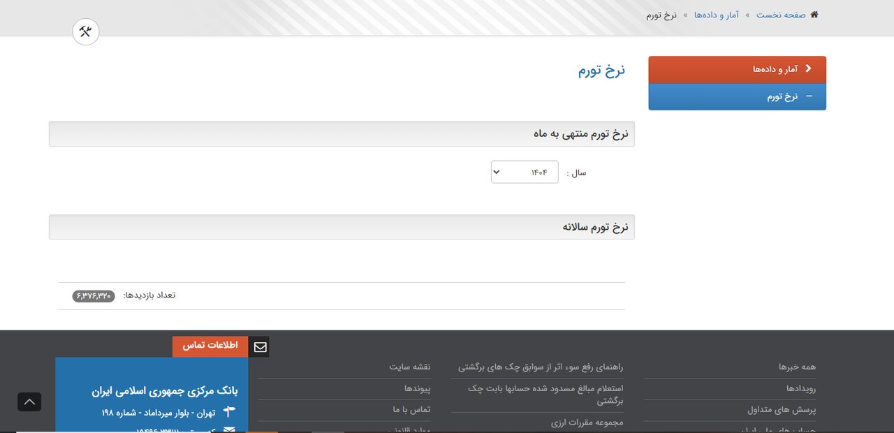اقدام عجیب بانک مرکزی/ گزارشهای تورمی بعد از چند روز حذف شد