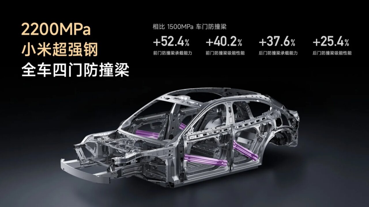 اینفوگرافی ساختار بدنهی خودرو چری