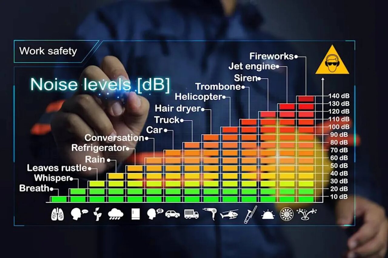 بلندترین صدای ثبتشده در تاریخ