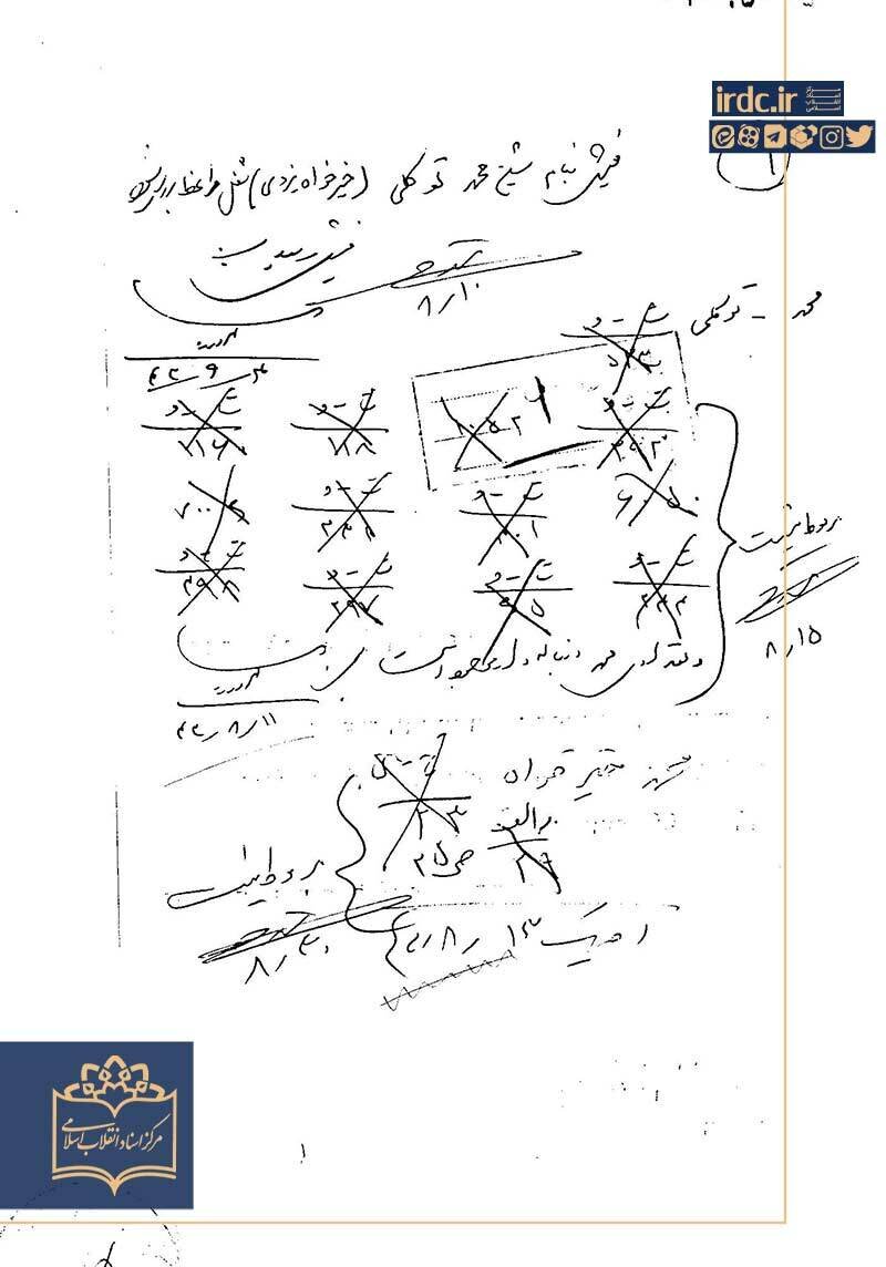 بخش‌هایی از پرونده‌ آیت‌الله یزدی در ساواک