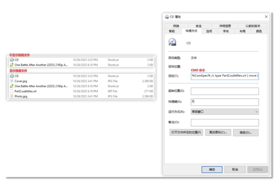 هشدار: فایل دانلود فیلم جدید لئوناردو دی‌کاپریو، حاوی بدافزار خطرناک است