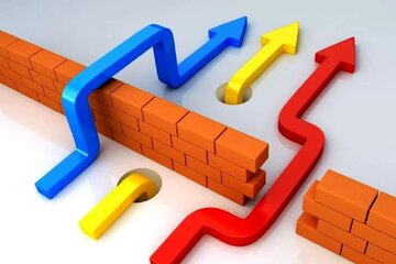 اصلاحات بدون قدرت سیاسی شکست می خورد / اصلاحات با وجود اختلاف در حاکمیت و دولت محکوم به شکست است/
 ۸ فرمان بن بست شکنی در اصلاحات اقتصادی