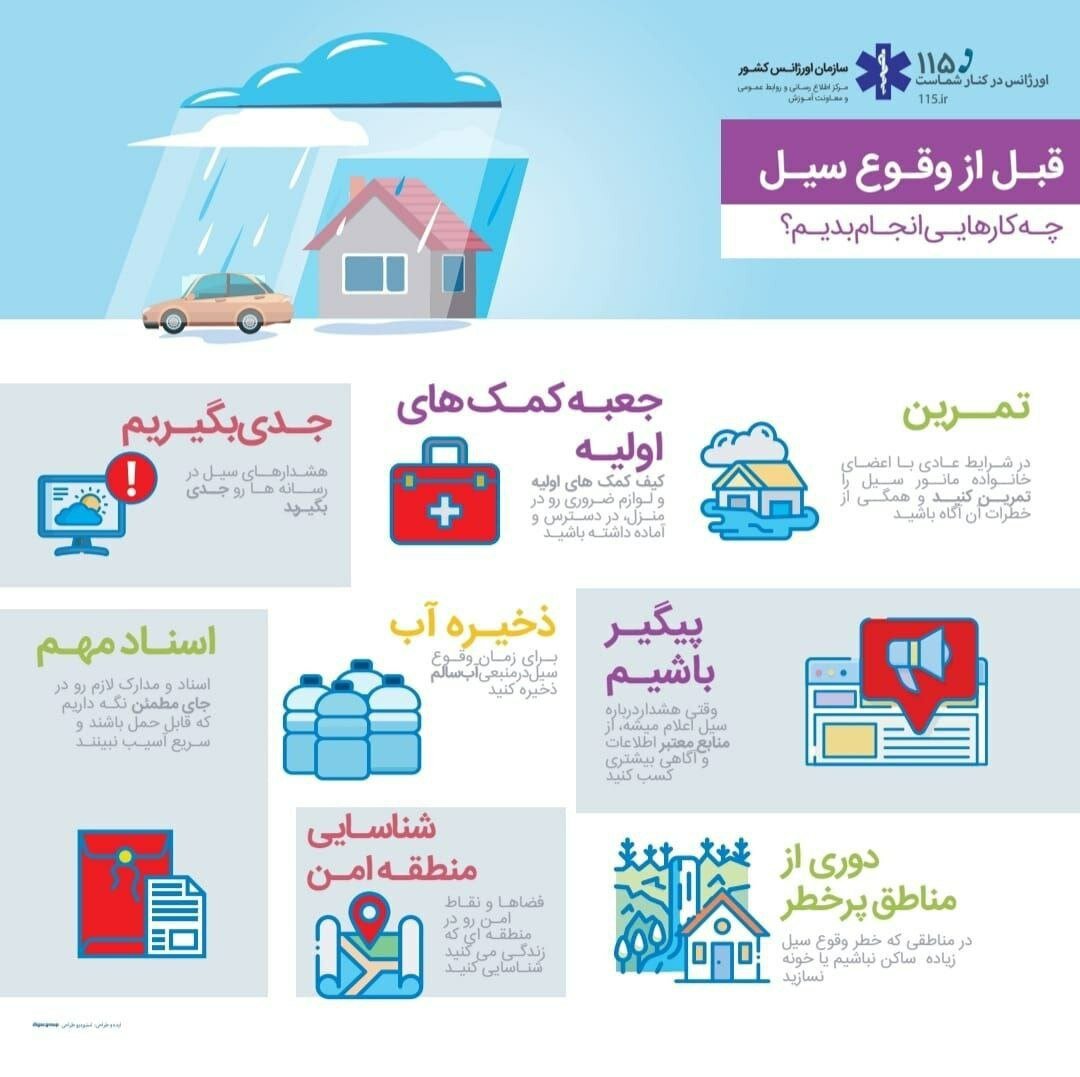 اینفوگرافیک |  قبل از وقوع سیل چه کارهایی انجام بدیم؟