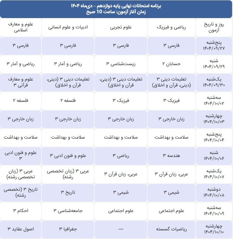آغاز امتحانات نهایی دوازدهمیها/ جزئیات