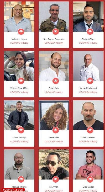 Handala Published Information on Israeli Drone Program Figures