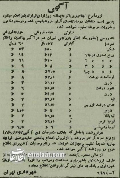 قیمت قند و شکر، برنج ایرانی و حبوبات ۸۰ سال پیش را ببینید!