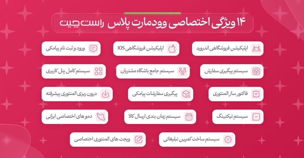 وودمارت پلاس راست چین