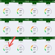 ثبت پاکترین هوای استان تهران به نام رباط کریم