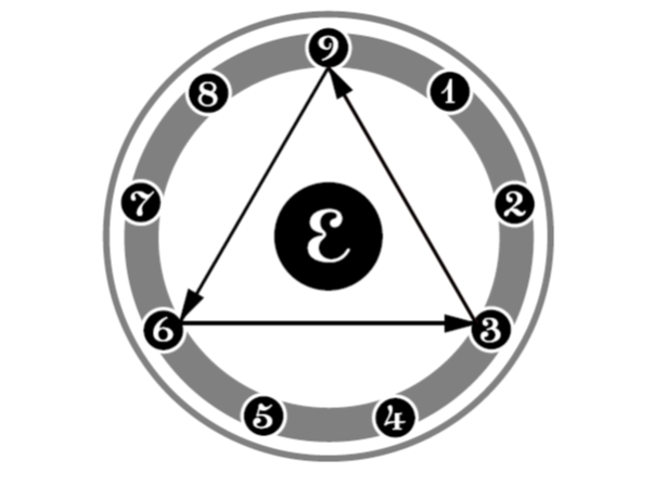 آزادیخواهان چگونه ظالم می شوند؟/ انسان توسعه خواه  ۱۰۰ درصد مسئولیت اعمالش را می پذیرد / تقویت هوش هیجانی با آشتی میان سر، قلب و غریزه