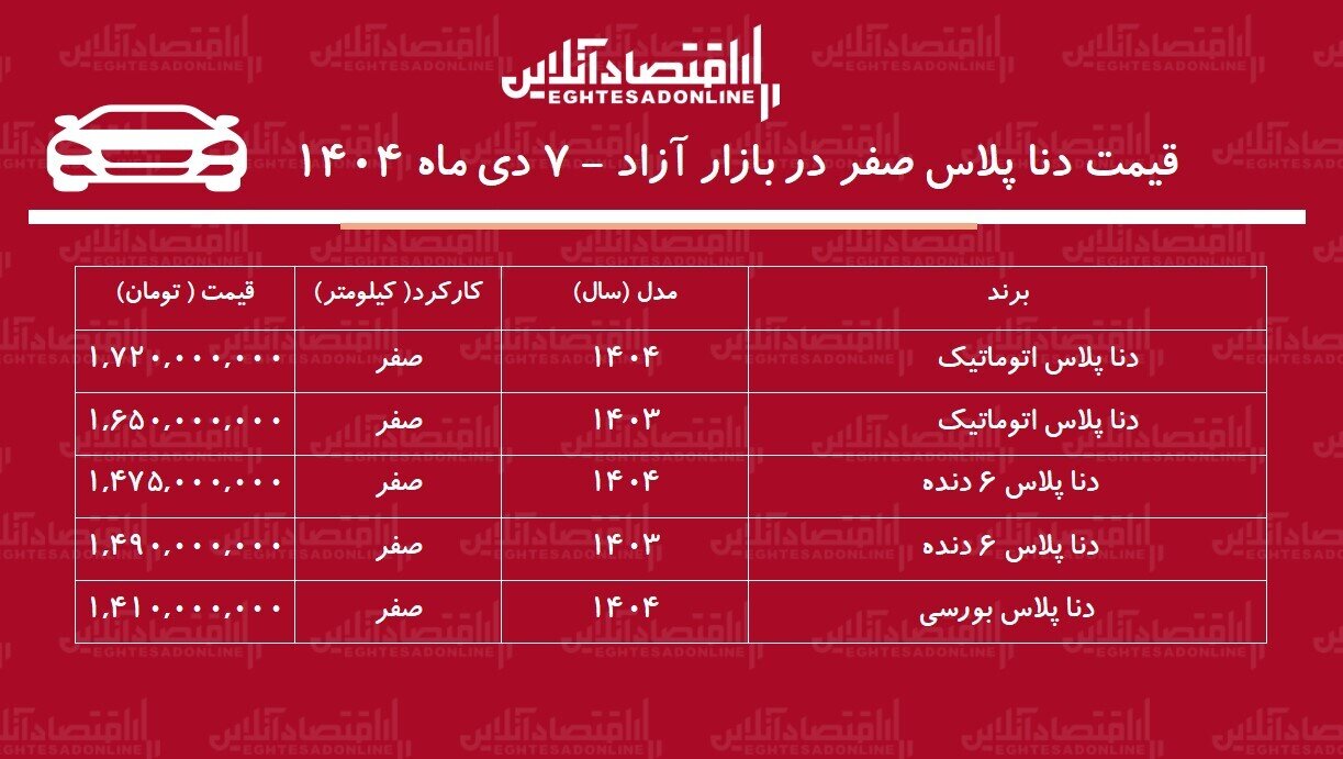 6349241.jpg?ts=1766941919620