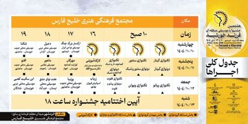 21 گروه موسیقی در هشتمین جشنواره موسیقی فرزند خورشید می‌نوازند