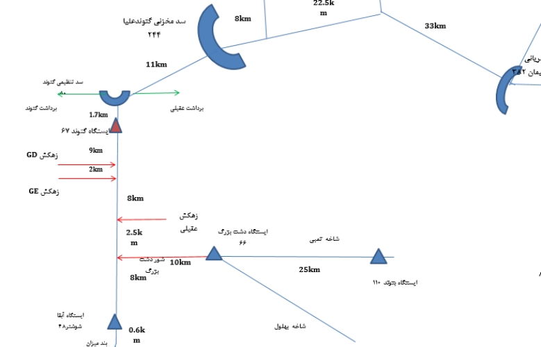 جزییات سیلاب تاریخی در مسجد سلیمان/ متهم قصور و تقصیر مسئولان هستند، نه بارش طبیعت