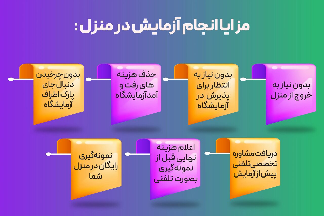 تو خونه هم میشه آزمایش خون داد؟