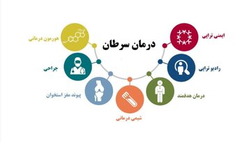 درمانهای تخصصی انواع سرطان در همدان درمانهای تخصصی انواع سرطان در همدان