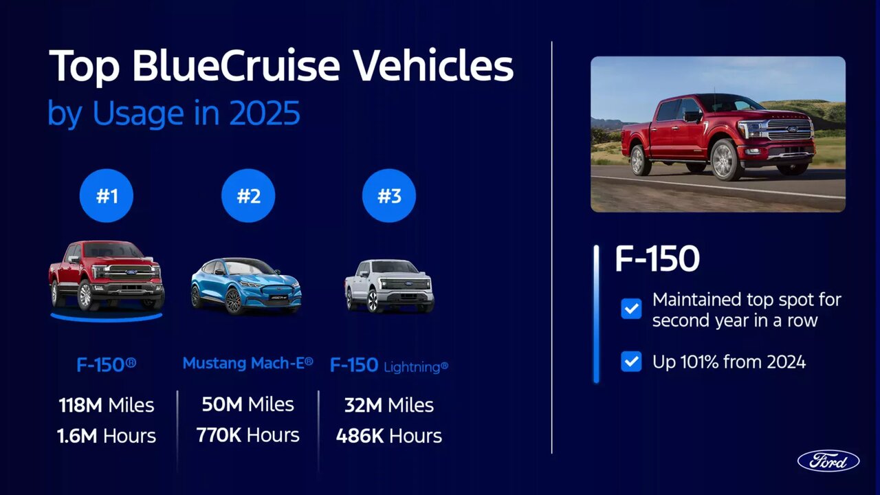رانندگی بدون دست عادی میشود