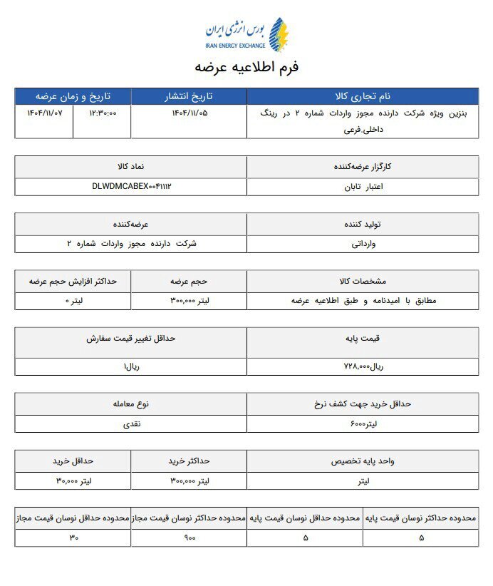 قیمت بنزین سوپر باز هم تغییر کرد؛ اطلاعیه جدید عرضه در بورس انرژی