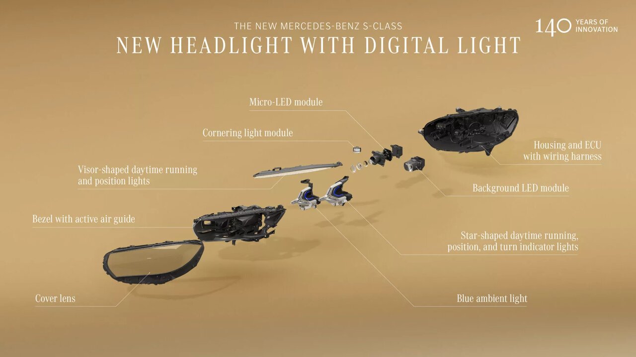 روشن کردن ۶ زمین فوتبال با چراغ جدید مرسدس بنز