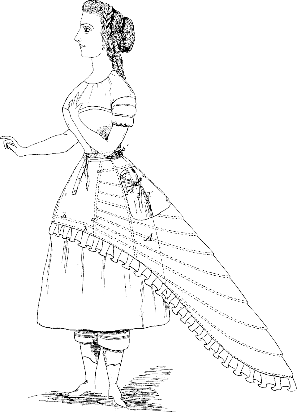 وقتی فنرهای زیر دامن جان زنان را می‌گرفت و نپوشیدن دستکش عیب بود!