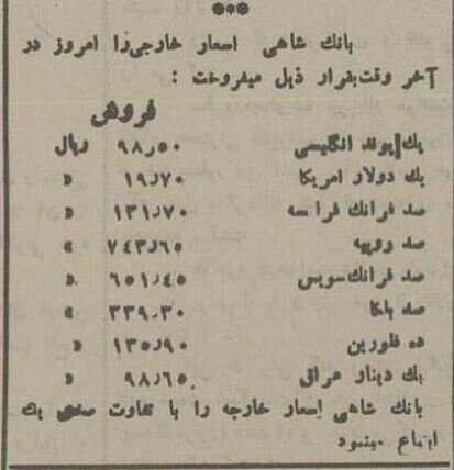 قیمت دلار و طلا و نقره در اوج قدرت رضاشاه + عکس