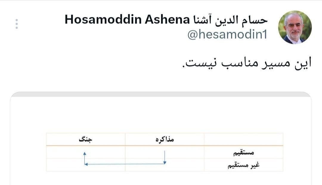حسامالدین آشنا با رسم شکل توضیح داد؛ مذاکره غیرمستقیم یعنی جنگ