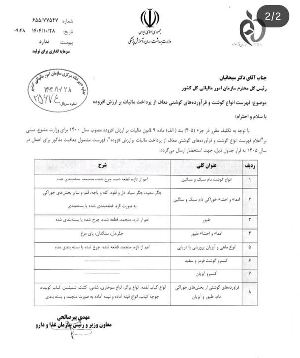 فرآوردههای گوشتی معاف از مالیات ارزشافزوده شد
