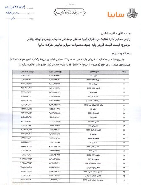قانون جدید تخصیص سهمیه سوخت/ سهمیه بنزین این خودروها حذف شد+ لیست کامل