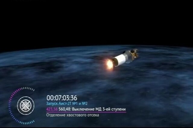 ماهواره «کوثر ۱.۵» به چرخه فعالیت پیوست ماهواره «کوثر ۱.۵» به چرخه فعالیت پیوست