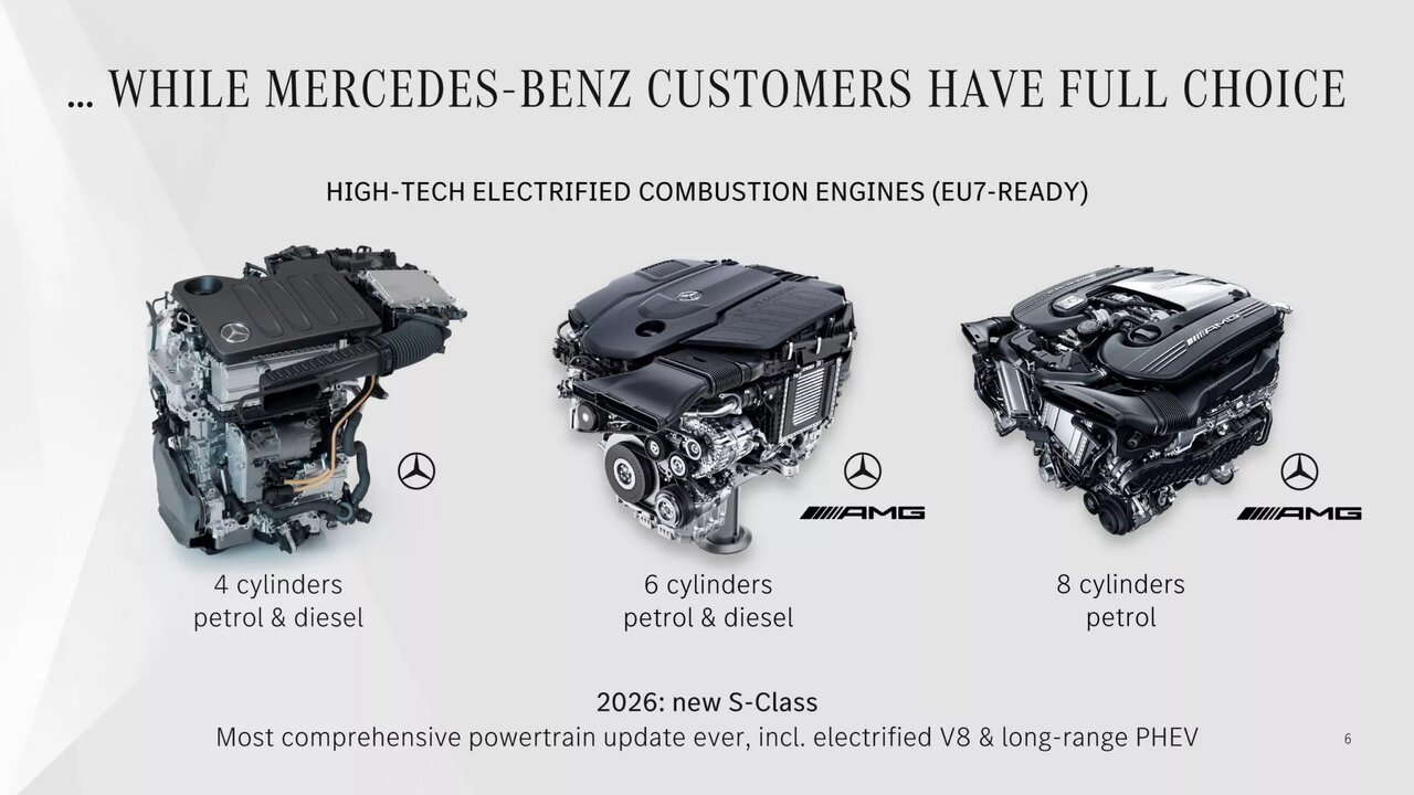 محصولات جدید مرسدس بنز