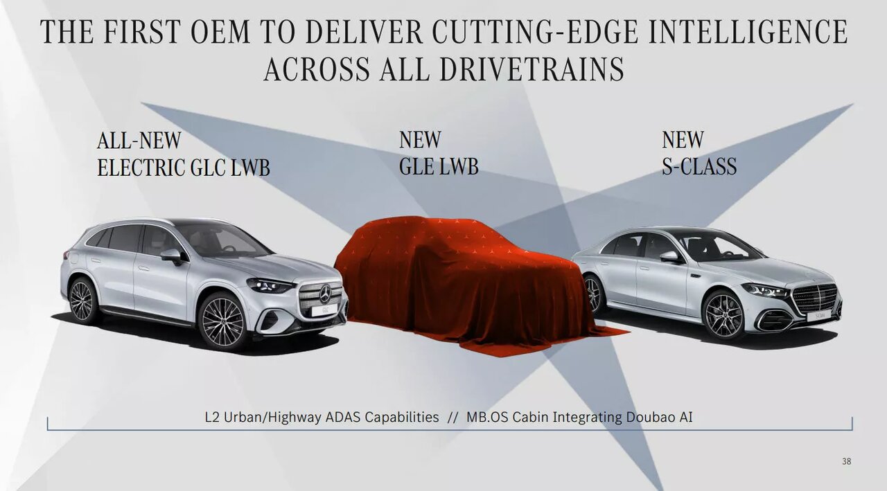 محصولات جدید مرسدس بنز