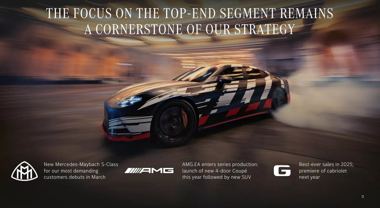 محصولات جدید مرسدس بنز