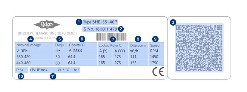 راهنمای کامل پلاکخوانی کمپرسور بیتزر