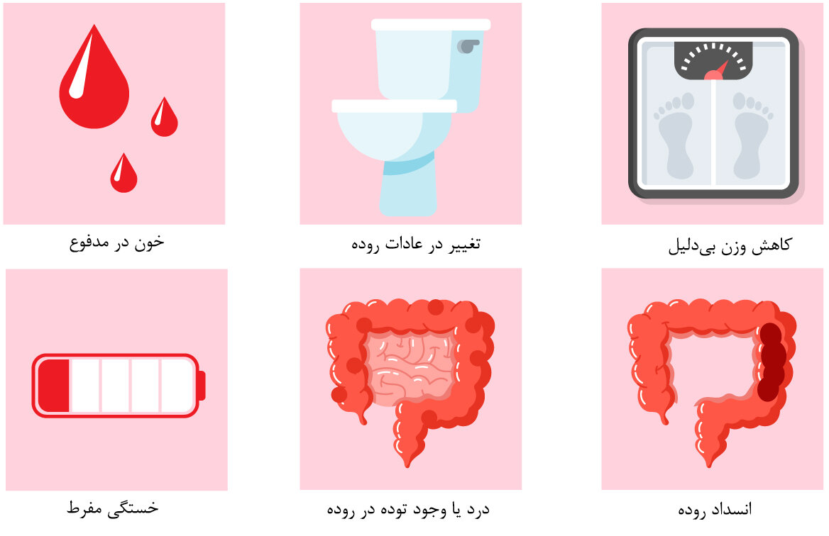 «اگر زودتر تشخیص میدادند…»؛ دو سال تأخیر در کشف سرطان روده یک پدر ۳۴ ساله