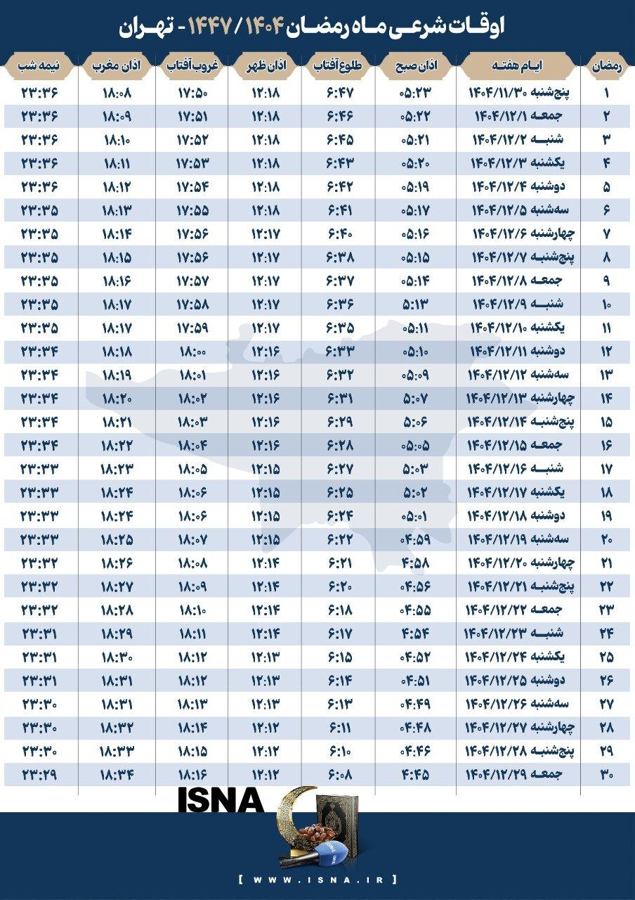 اینفوگرافیک |  اوقات شرعی ماه مبارک رمضان ۱۴۰۴ تهران