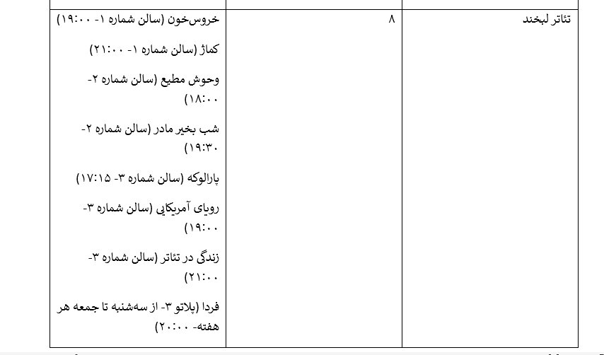 از چالش سعید چنگیزیان در نقش زنی جسور تا سالن‌هایی که تعطیل‌ شده‌اند/ تئاتری‌های تهران این روزها چه می‌کنند؟