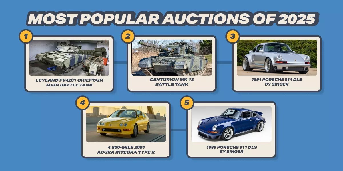 تانک واقعی چند؟