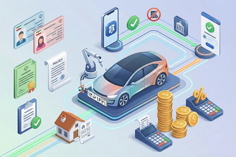 نحوه استعلام و پرداخت خلافی و عوارض خودرو قبل از تعویض پلاک