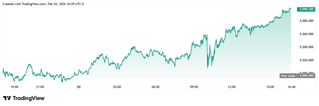 image_2026-02-22_10-21-22