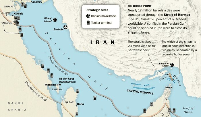 آیا ایران «Kill Zone» را اجرا می‌کند؟