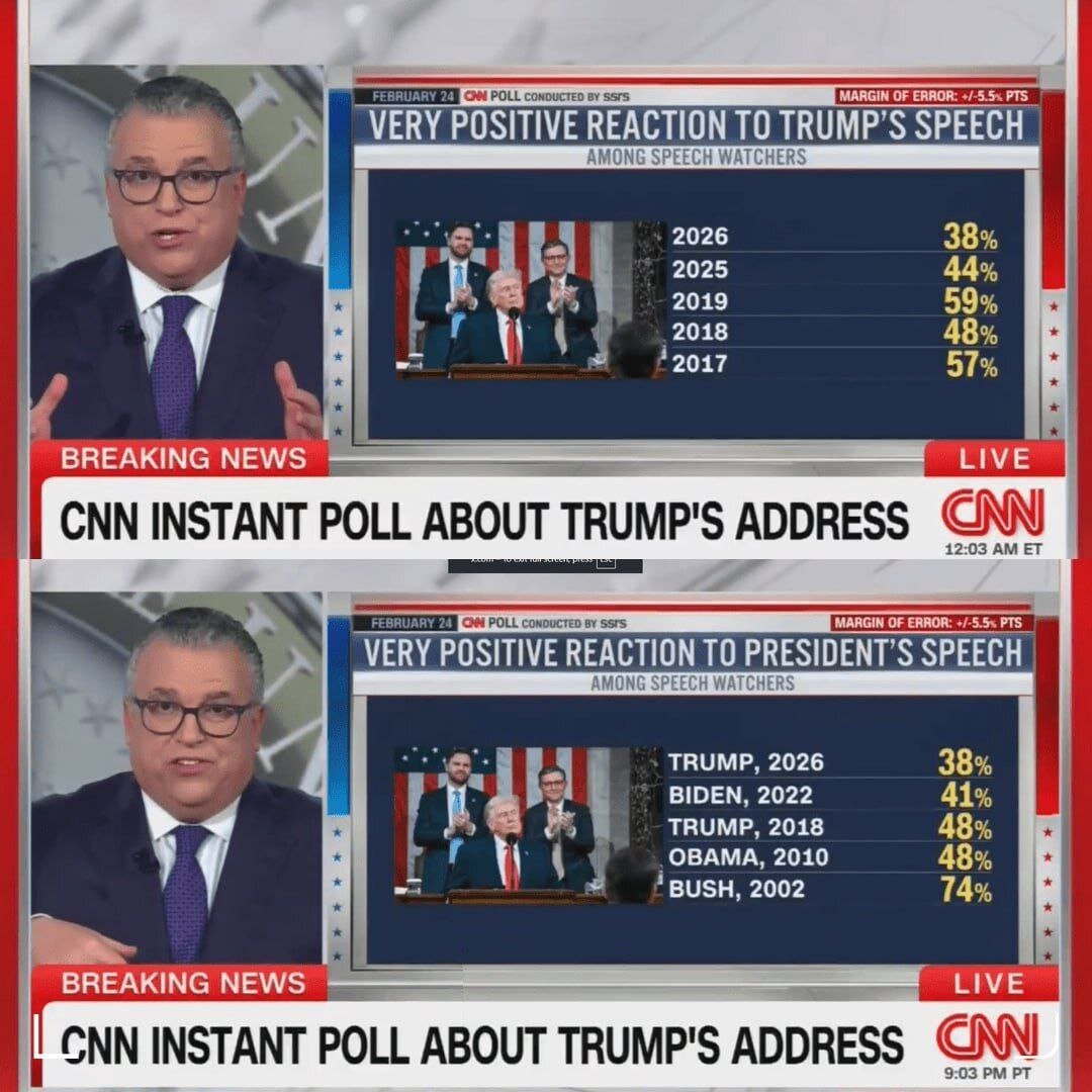 سی ان‌ان: ترامپ از خودش هم عقب ماند