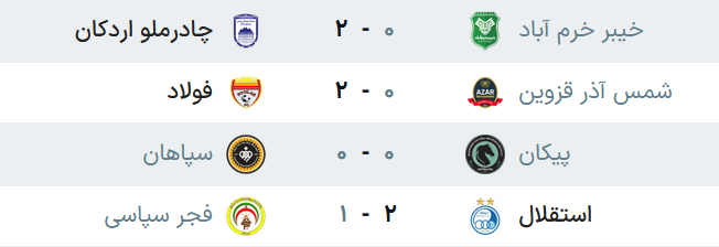 نوش‌دارو سهراب، استقلال را صدرنشین کرد/ پیروز در تهران قربانی شد