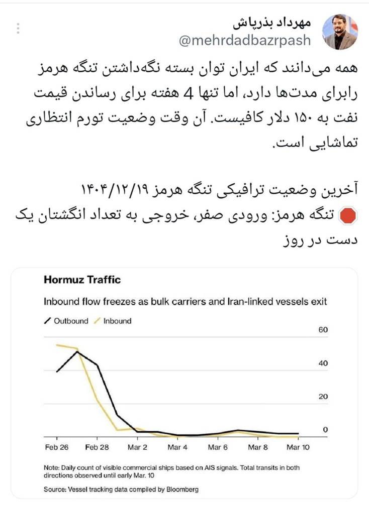 آخرین وضعیت عبور و مرور در تنگه هرمز/ بذرپاش: ایران می تواند مدتها تنگه هرمز را ببندد/ برای قیمت 150 دلاری نفت فقط چهار هفته کافیست