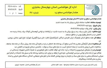 صدور هشدار سطح زرد هواشناسی درچهارمحال وبختیاری/ شهروندان از سفرهای غیرضروری به‌ویژه در مسیرهای کوهستانی خودداری کنند