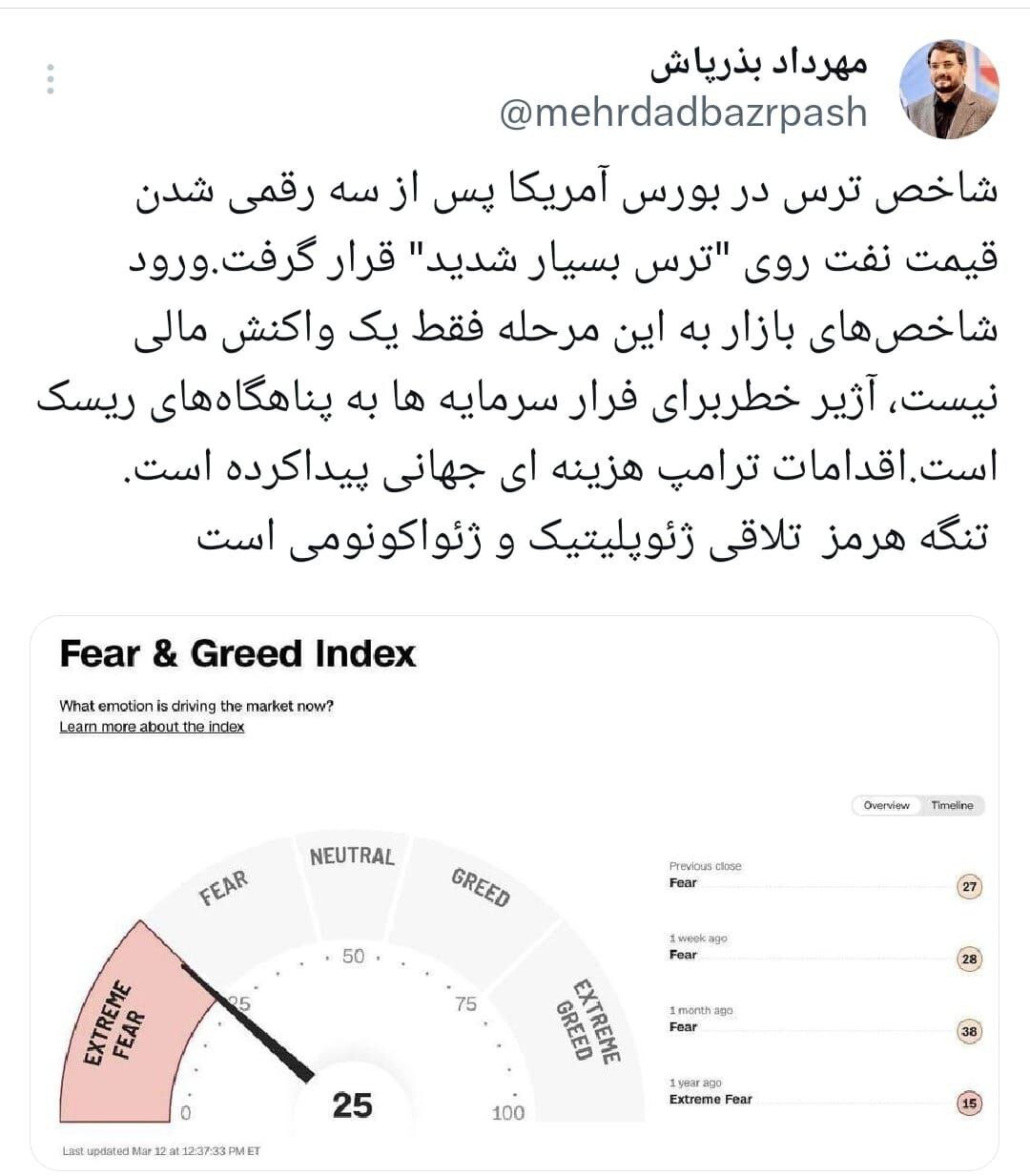 واکنش بذرپاش به سقوط شاخص بورس آمریکا/ آژیر خطر برای فرار سرمایه ها به پناهگاههای ریسک است