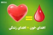 دعوت از هنرمندان برای اهدای خون