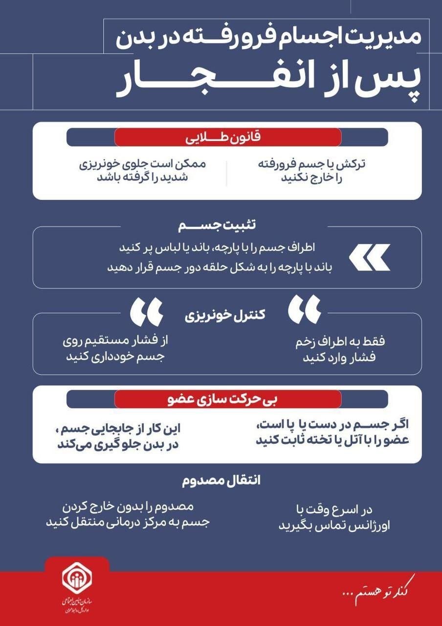 اینفوگرافیک | مدیریت اجسام فرورفته در بدن پس از انفجار